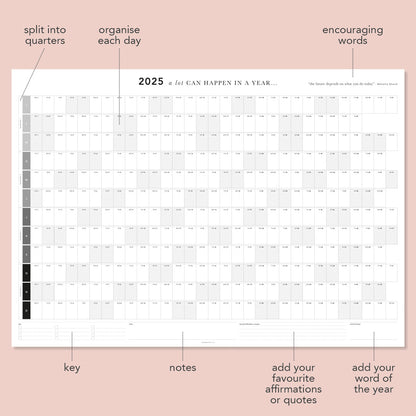 2025 Wall Planner - A lot can happen in a year...