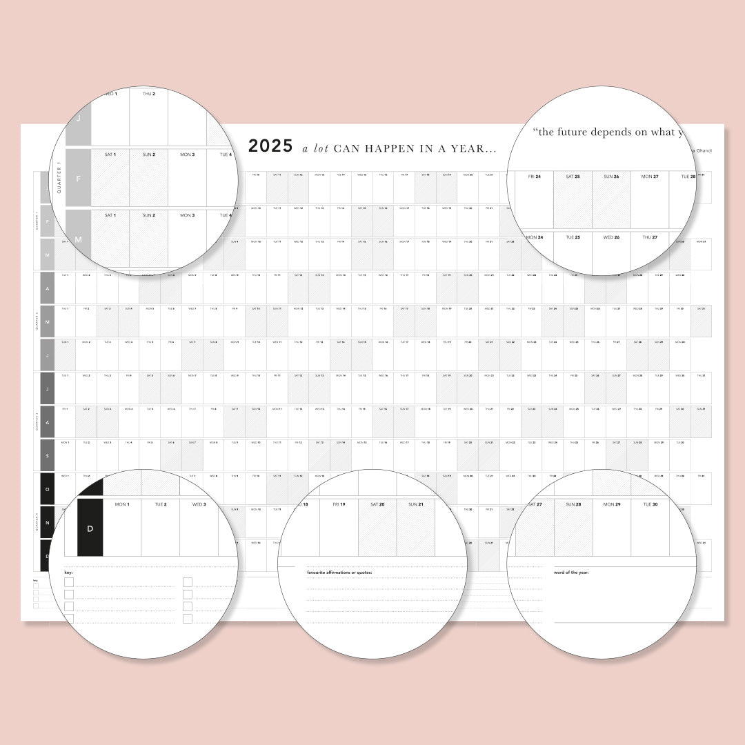 2025 Wall Planner - A lot can happen in a year...